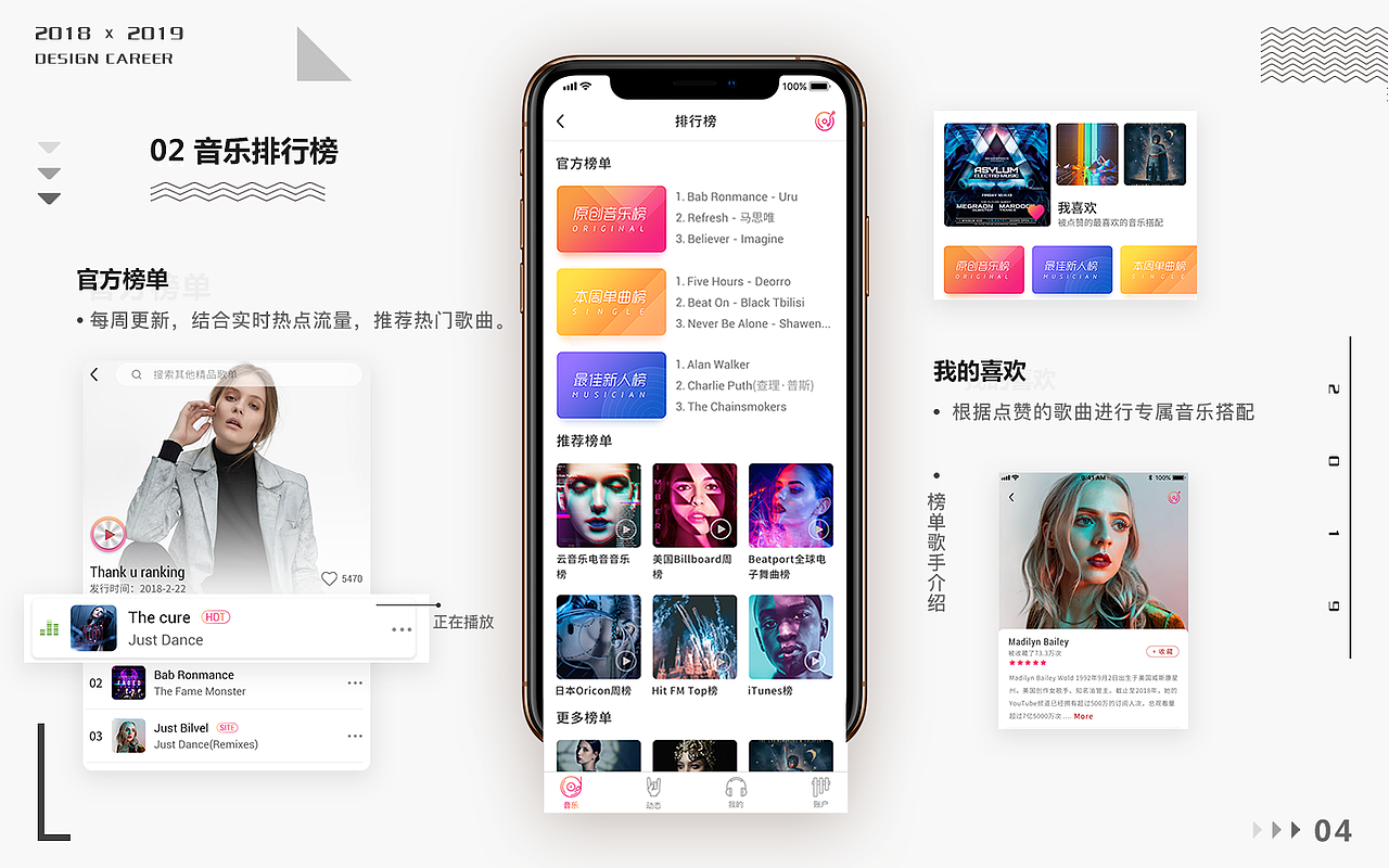 UI作品项目整理（图ZMTY0NzIwNTMy） - APP界面 - 站酷设计师孙永炜原创素材 - 站酷ZCOOL