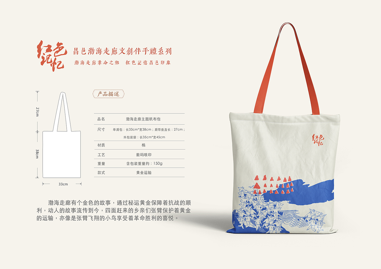 红色文创“昌邑渤海走廊红色教育主题”