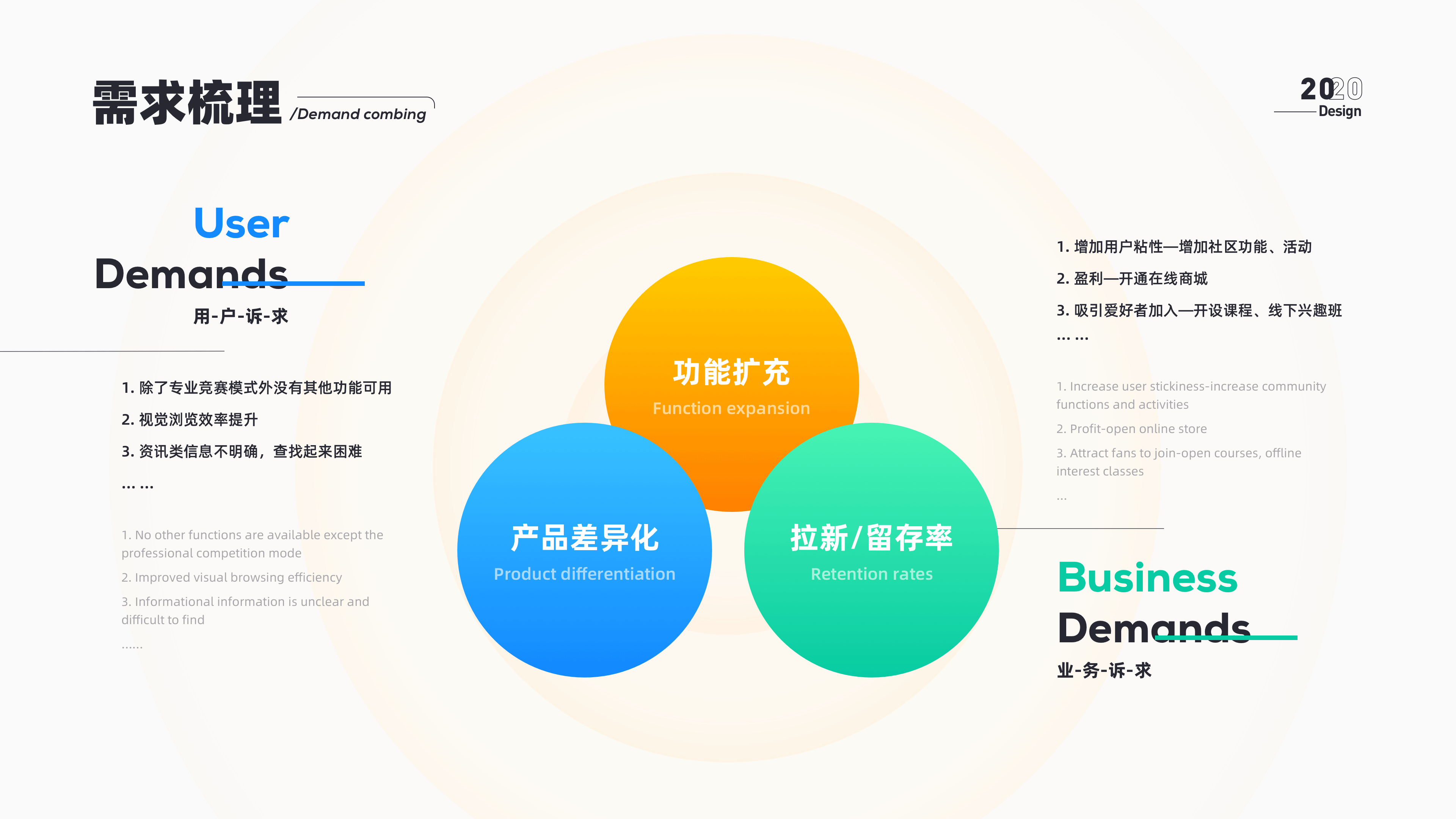 2021|个人设计合集