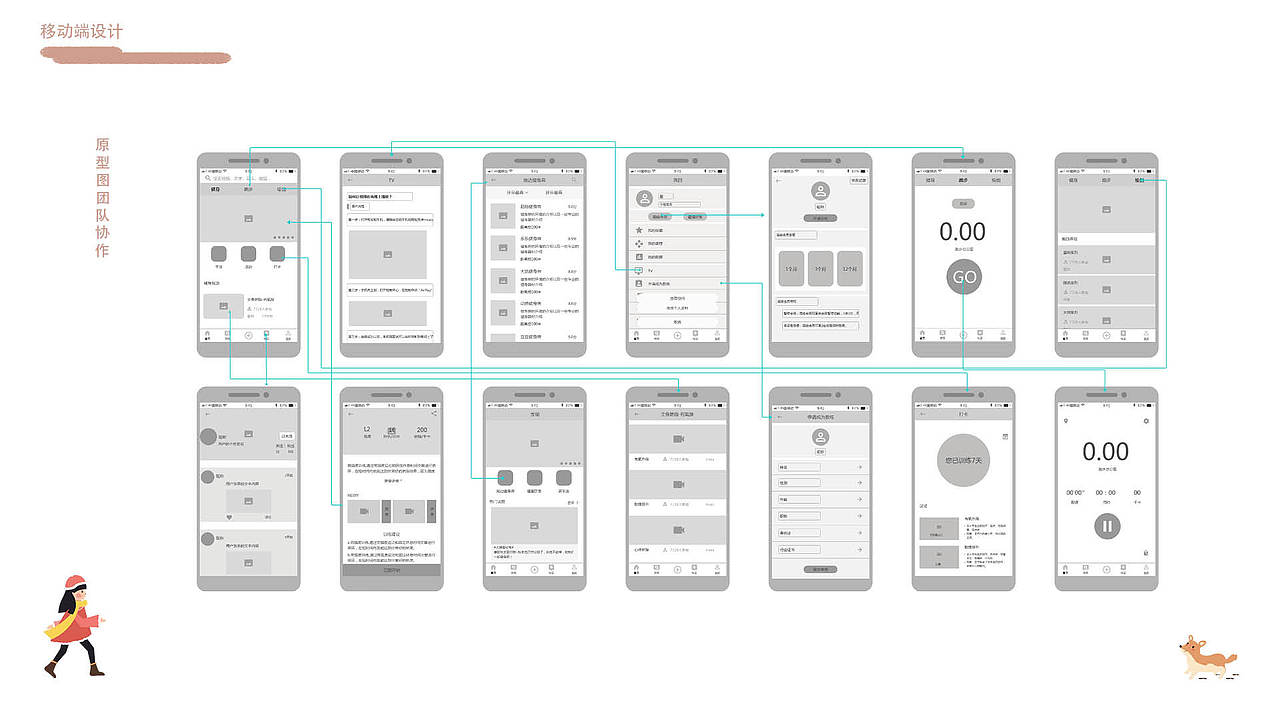 封面、目录、个人简介设计