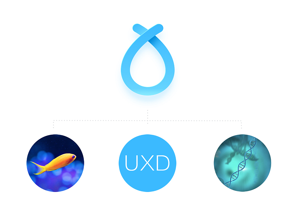 UXD用户体验部LOGO设计案例（图ZNzM5MDQ0NjQ=） - 品牌 - 站酷设计师一只设计的乌龟原创素材 - 站酷ZCOOL