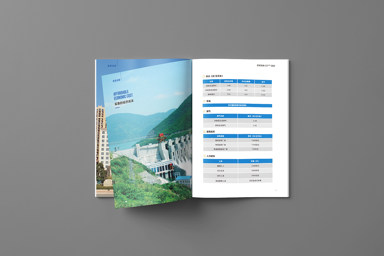 Investment Guide 招商指南 画册（图ZMjg5MjA0NTQw） - 书籍/画册 - 站酷设计师Guangdesign原创素材 - 站酷ZCOOL