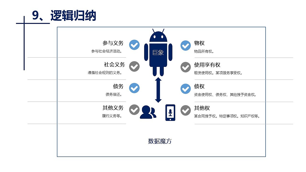 区块链社交平台-「中国产品设计大赛映客站-赛季三」（图ZMjI5NTY2NDA4） - 其他工业/产品 - 站酷设计师Menkiy原创素材 - 站酷ZCOOL