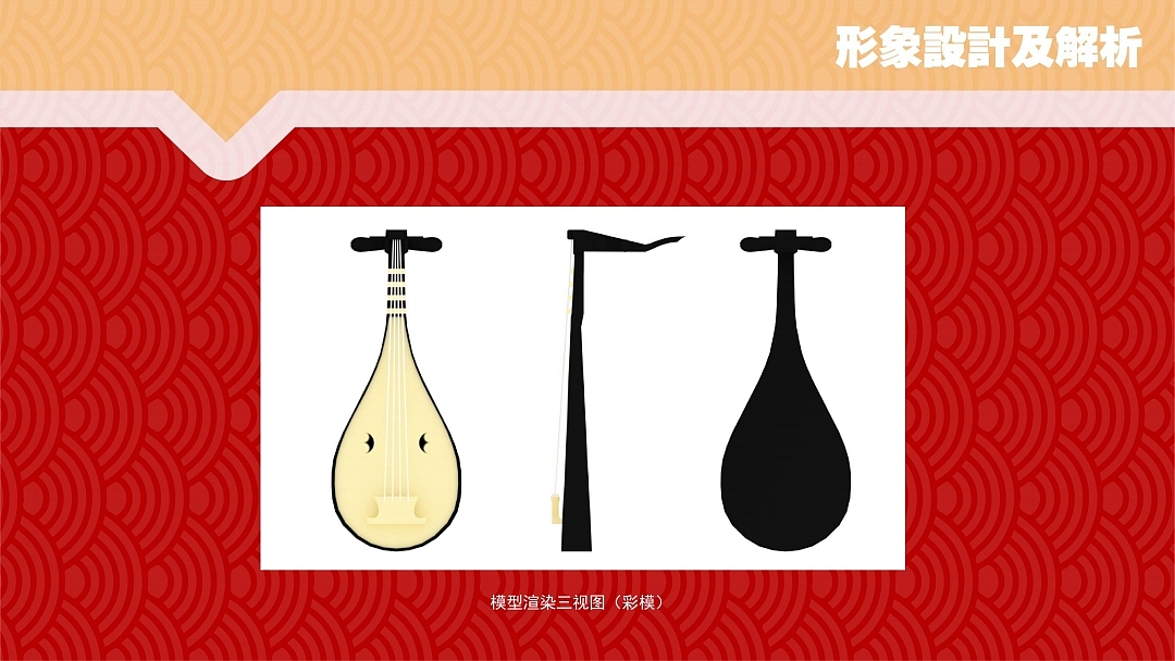 基于河北博物院与白石彩绘散乐图浮雕的IP形象设计