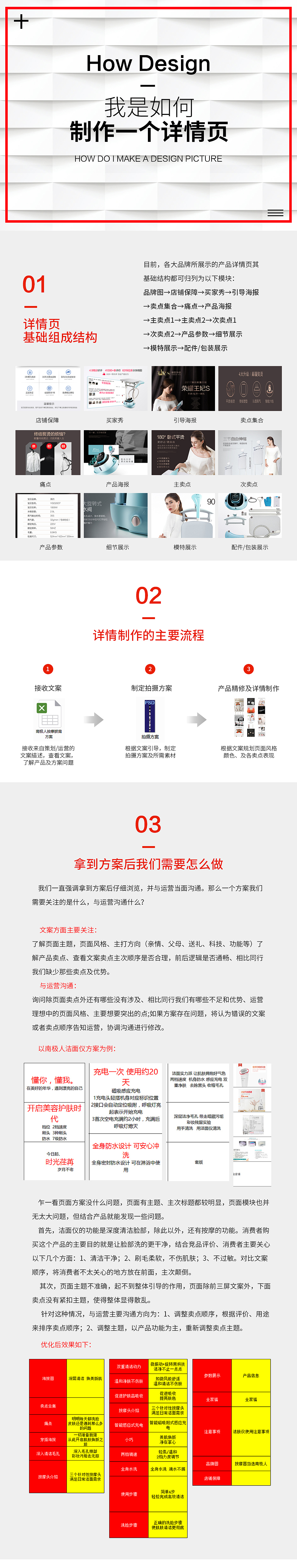 如何进行详情页制作（图ZODg3NTY3MDg=） - 文案/策划 - 站酷设计师乐果传媒原创素材 - 站酷ZCOOL