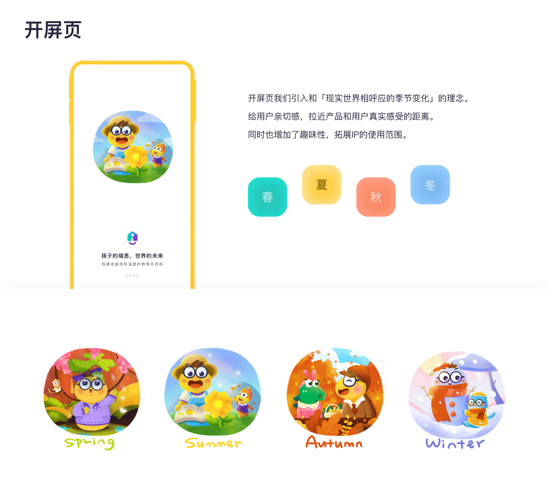RISE+改版升级方案复盘（图ZMjcyMzE0NzQ4） - APP界面 - 站酷设计师clllover原创素材 - 站酷ZCOOL