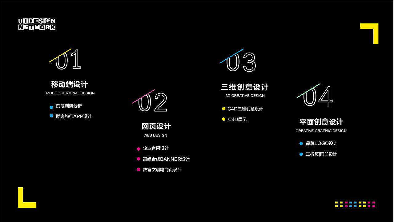 我的作品集（图ZMTY3MDkyNzgw） - APP界面 - 站酷设计师天线短路BAOBAO原创素材 - 站酷ZCOOL