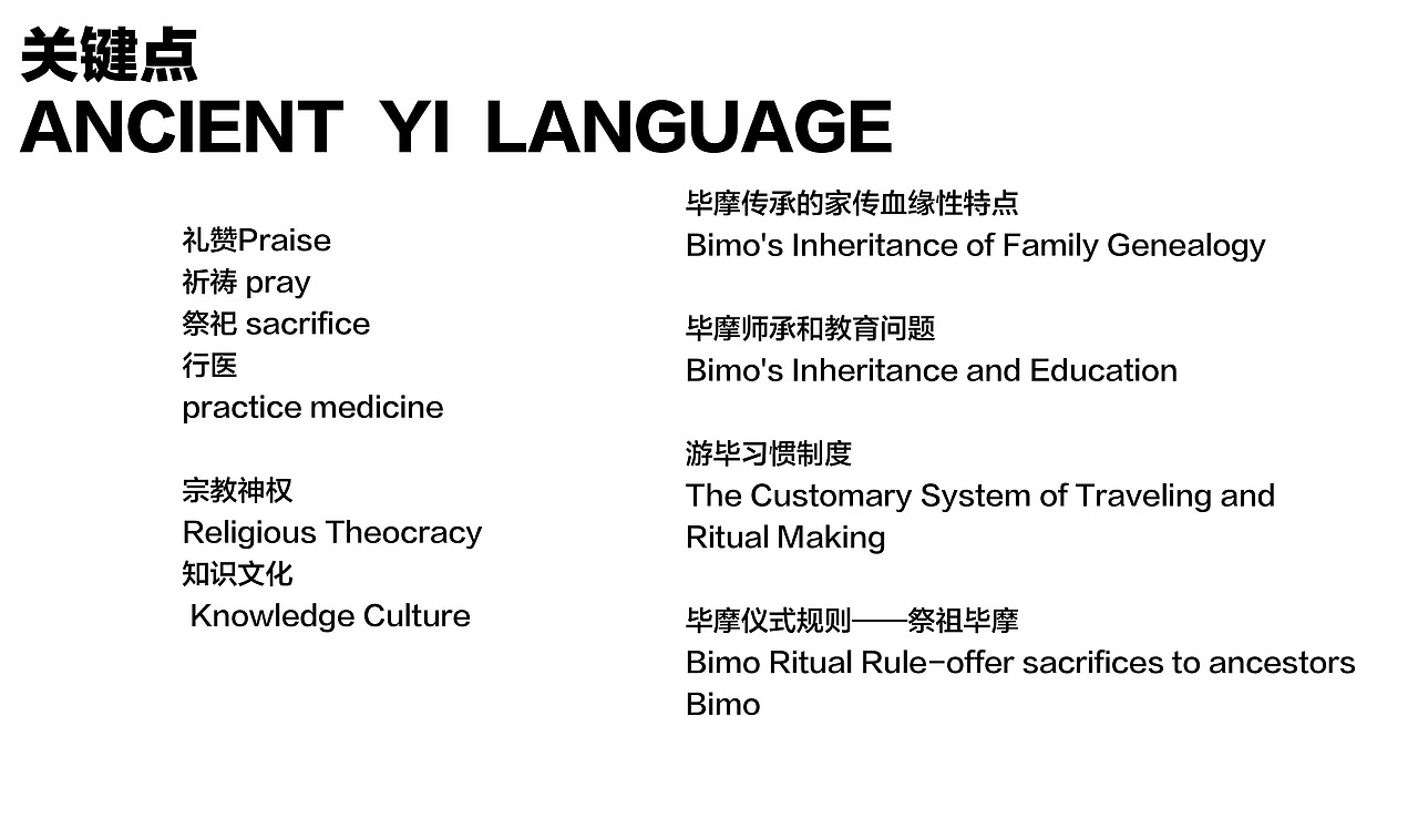 毕业设计——《古彝文与毕摩绘画组合设计》（图ZMTY4MTE4NzAw） - 字体/字形 - 站酷设计师巴橘大兔原创素材 - 站酷ZCOOL