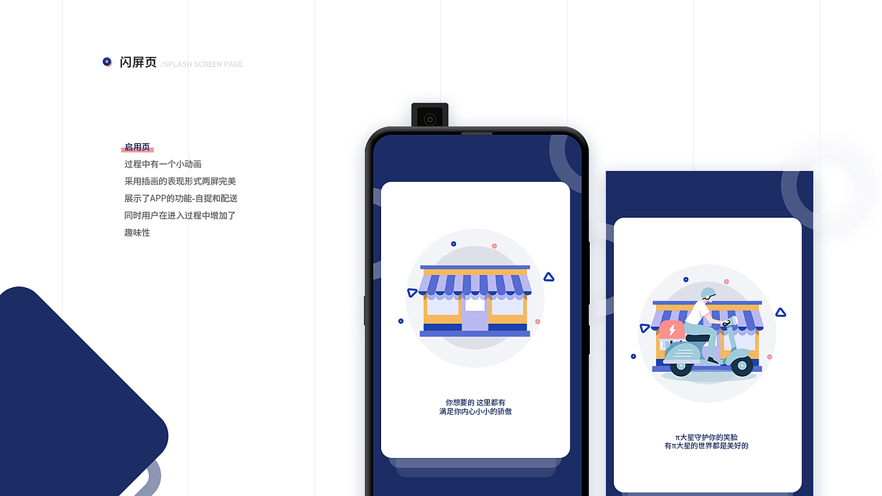 作作作作品集(图ZMTg1NjkzNjA0) - APP界面 - 站酷设计师我不叫酸酸儿原创素材 - 站酷ZCOOL