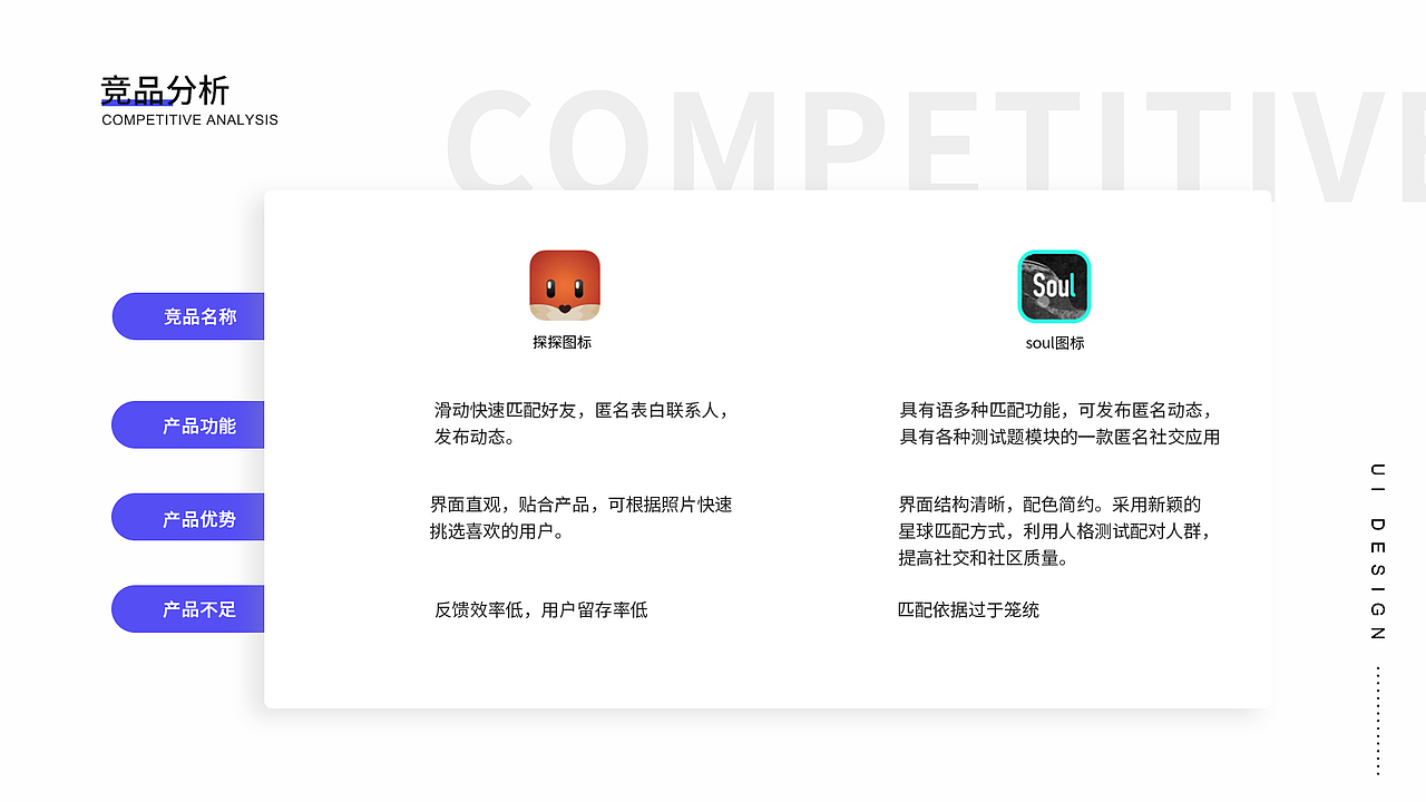 2020个人作品集（图ZMjA3NzYzMDI0） - APP界面 - 站酷设计师微笑De旋律原创素材 - 站酷ZCOOL