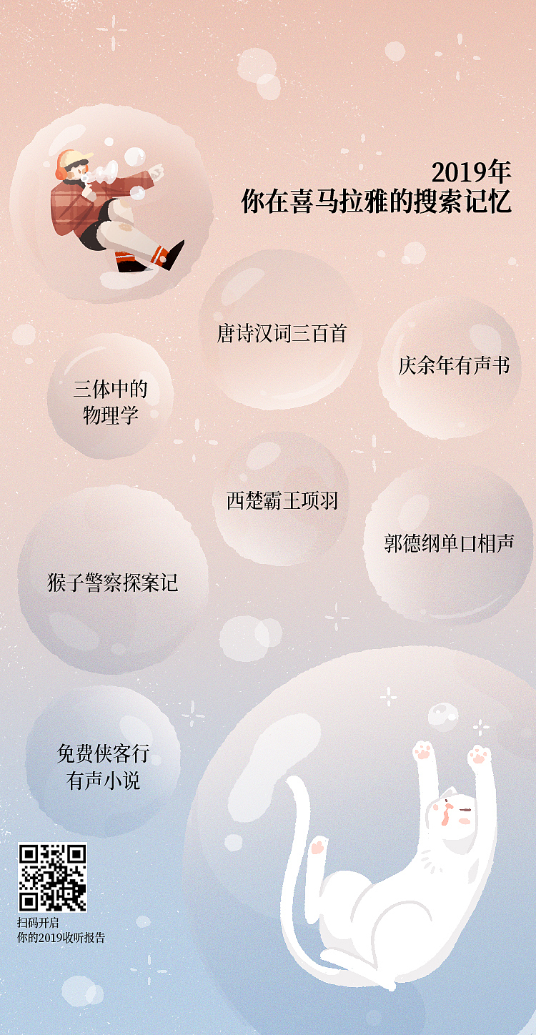 喜马拉雅2019年终H5（图ZMjAzNDk1MjUy） - 商业插画 - 站酷设计师在地橙原创素材 - 站酷ZCOOL