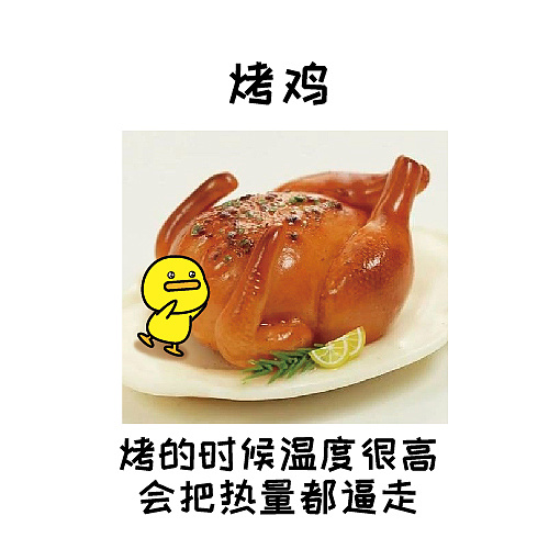 夏萌猫减肥的食物表情包