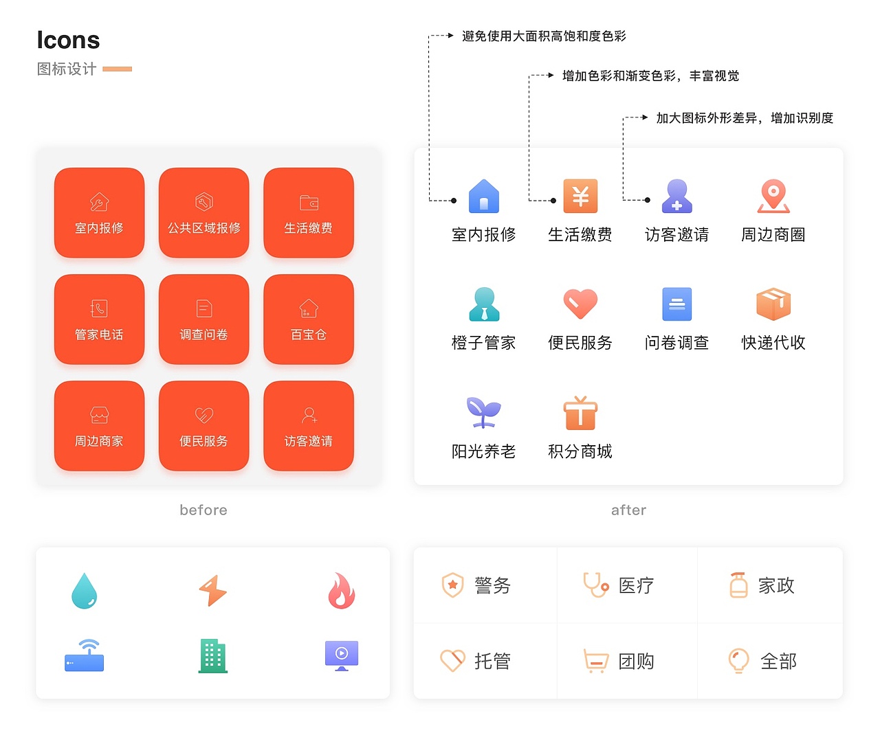 北橙汇App界面设计 C端社区类产品设计 物业App设计