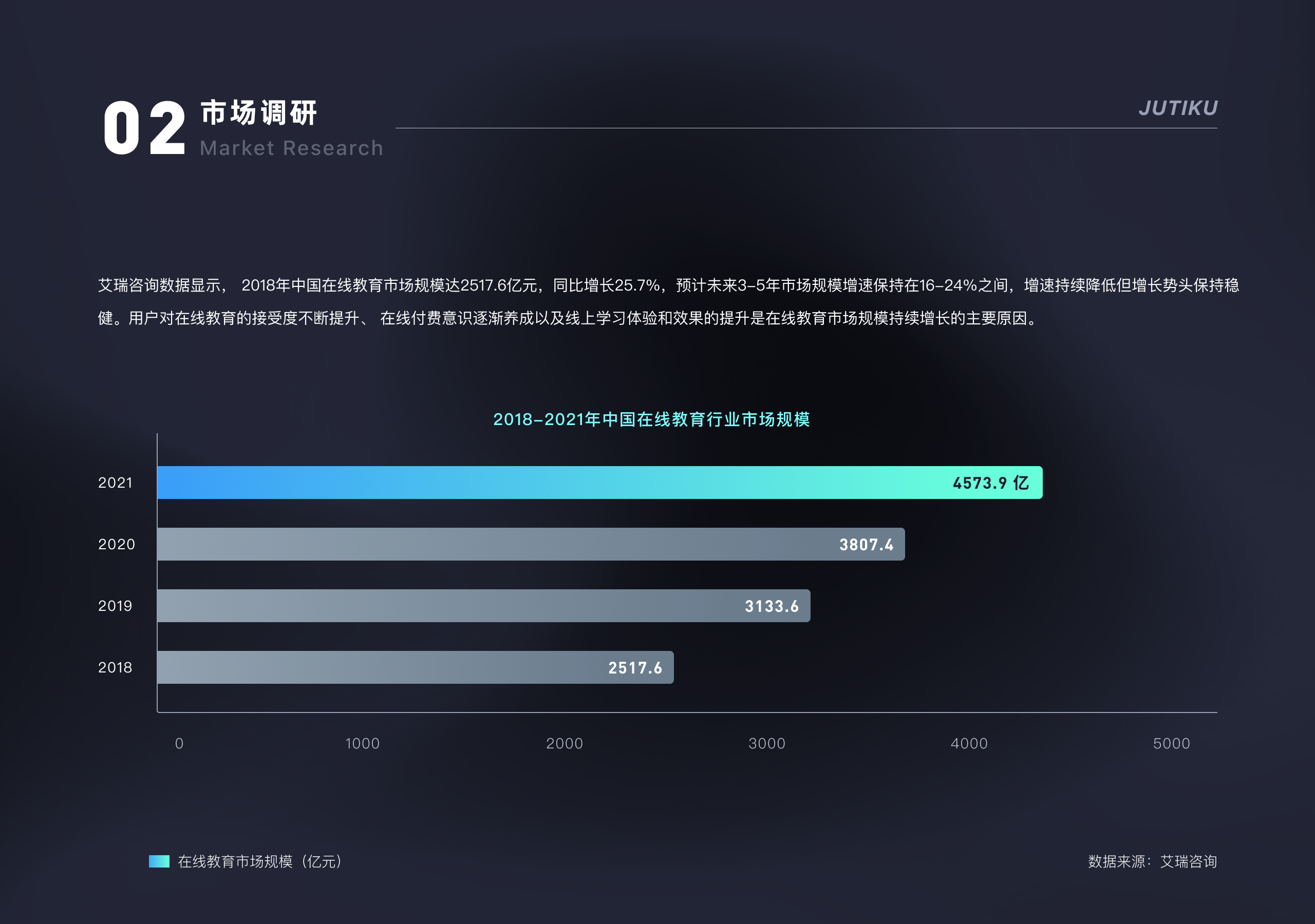【聚题库项目矩阵复盘】（图ZMzM2MDAzMjQw） - APP界面 - 站酷设计师Mirror_原创素材 - 站酷ZCOOL