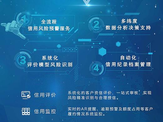 ECM信用管理系统上线