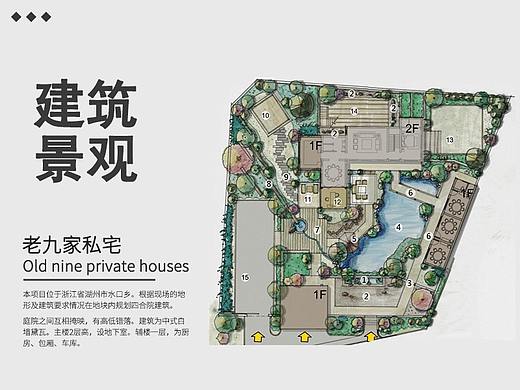 老九家私宅（建筑景观）