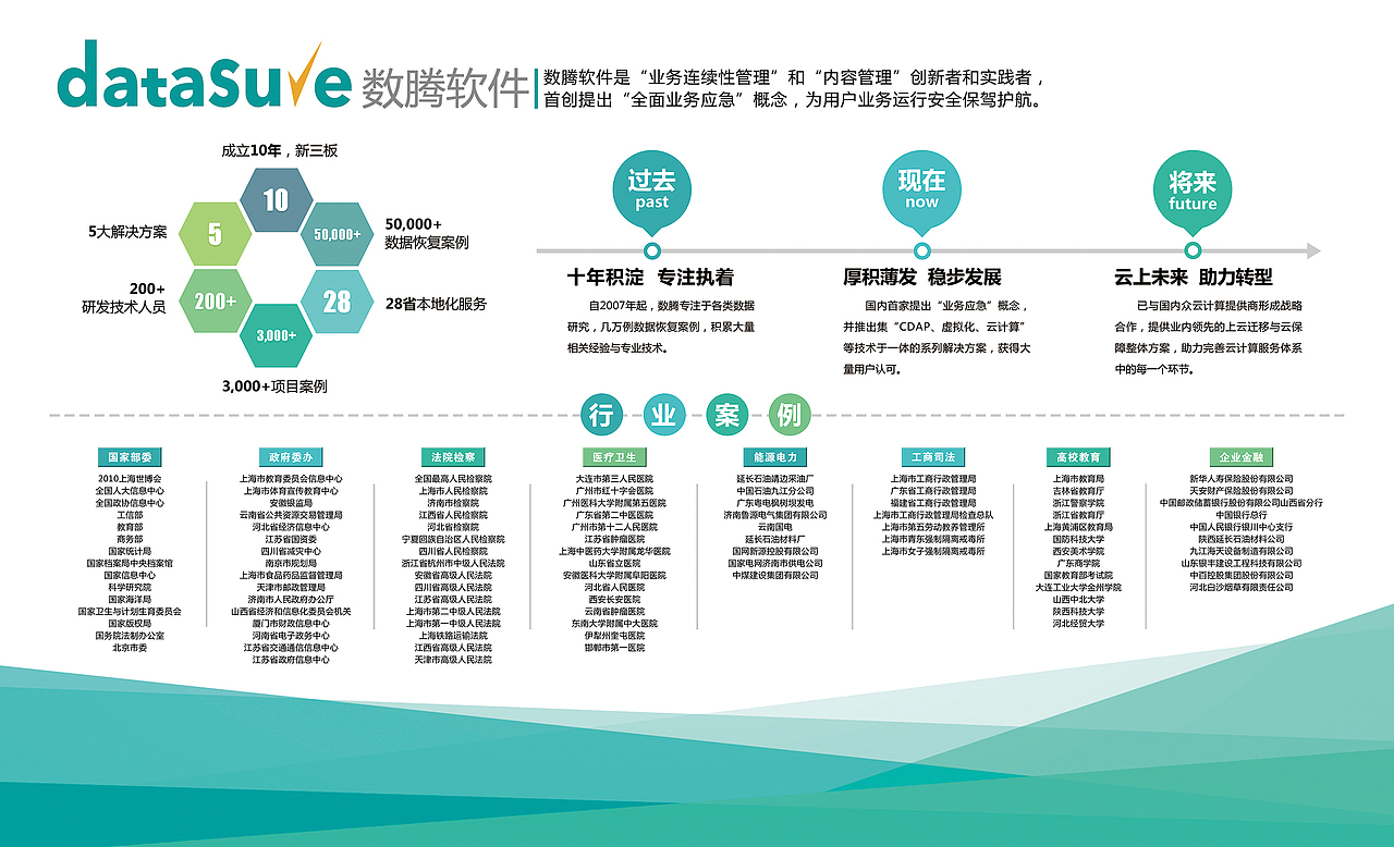 展览展板设计（图ZODEwNDc1MjQ=） - 宣传物料 - 站酷设计师奕大可原创素材 - 站酷ZCOOL