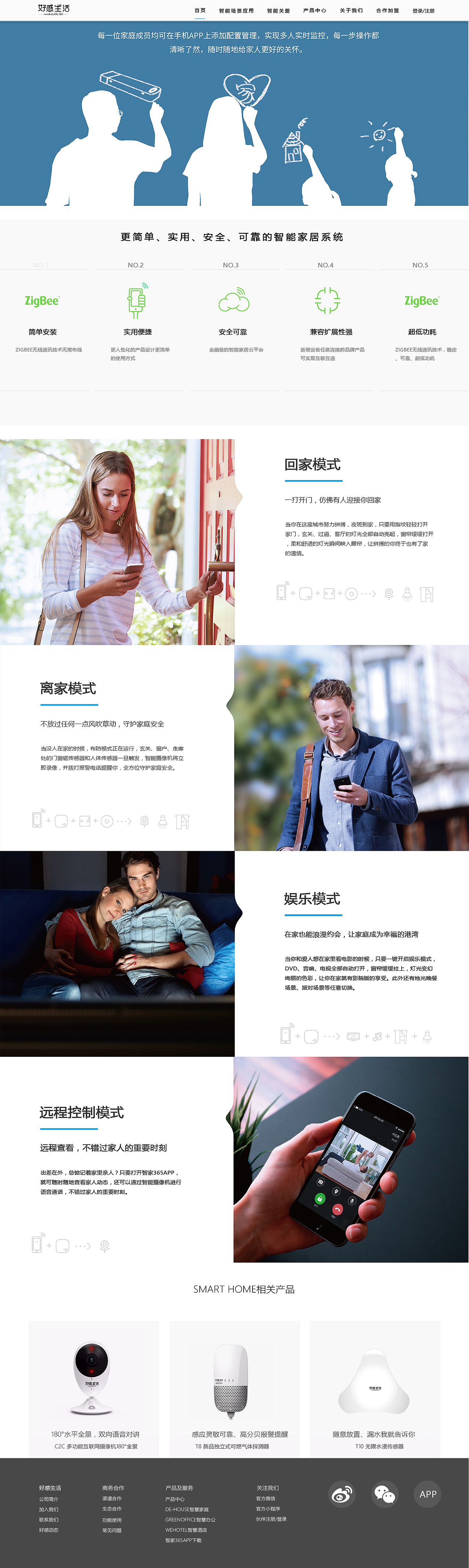 好感生活网站-智能家居（图ZMTI3MTc1MTY4） - 企业官网 - 站酷设计师小晓蝶原创素材 - 站酷ZCOOL