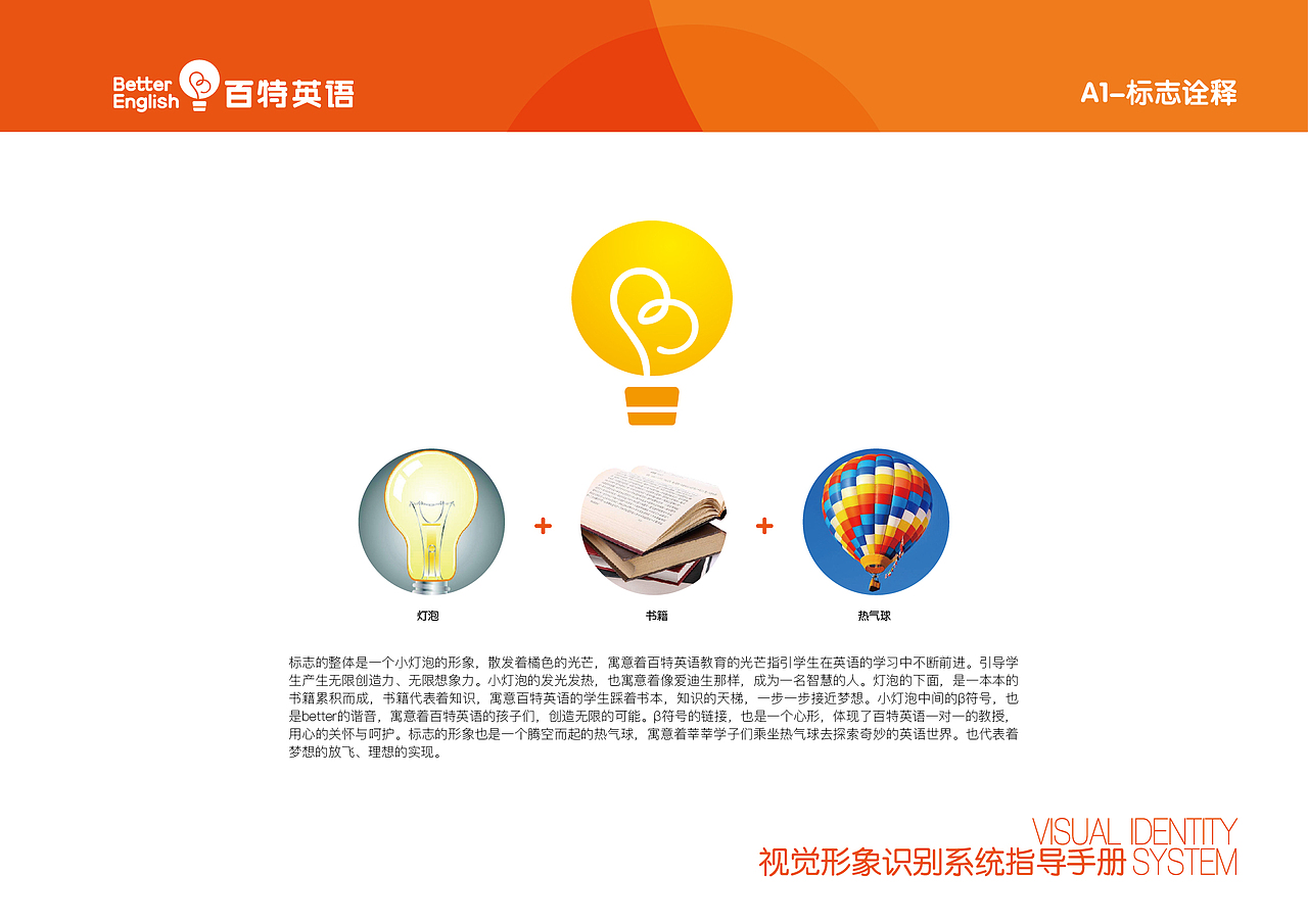 VI手册（图ZMTI3MDg2Mjc2） - 品牌 - 站酷设计师alex_xiaokai原创素材 - 站酷ZCOOL