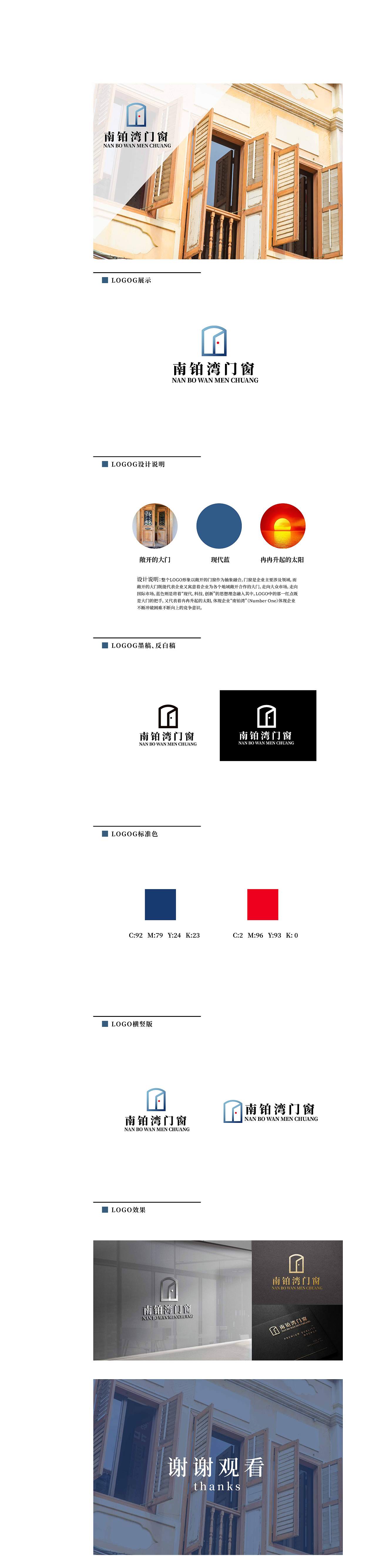 南铂湾门窗logo（图ZMjYyNDE2MjQw） - Logo - 站酷设计师爱画画的懒鬼原创素材 - 站酷ZCOOL