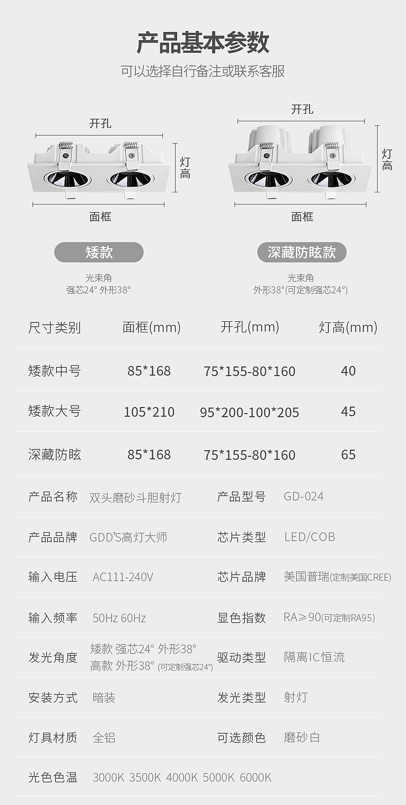 斗胆射灯详情页