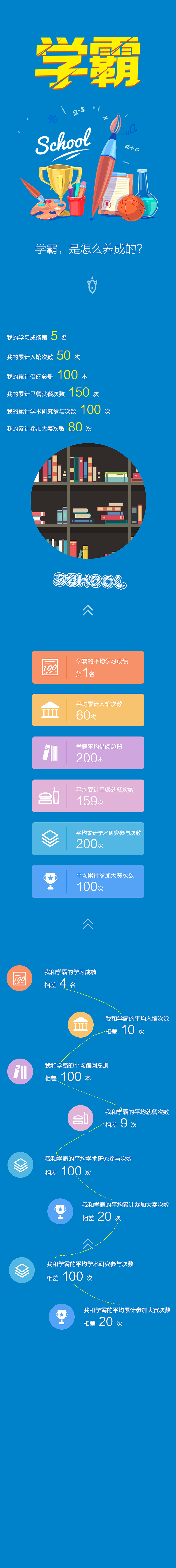 h5（图ZMTM0MjM5MjY0） - 宣传物料 - 站酷设计师我爱设计啦原创素材 - 站酷ZCOOL