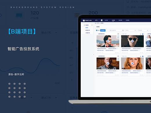 广告投放系统