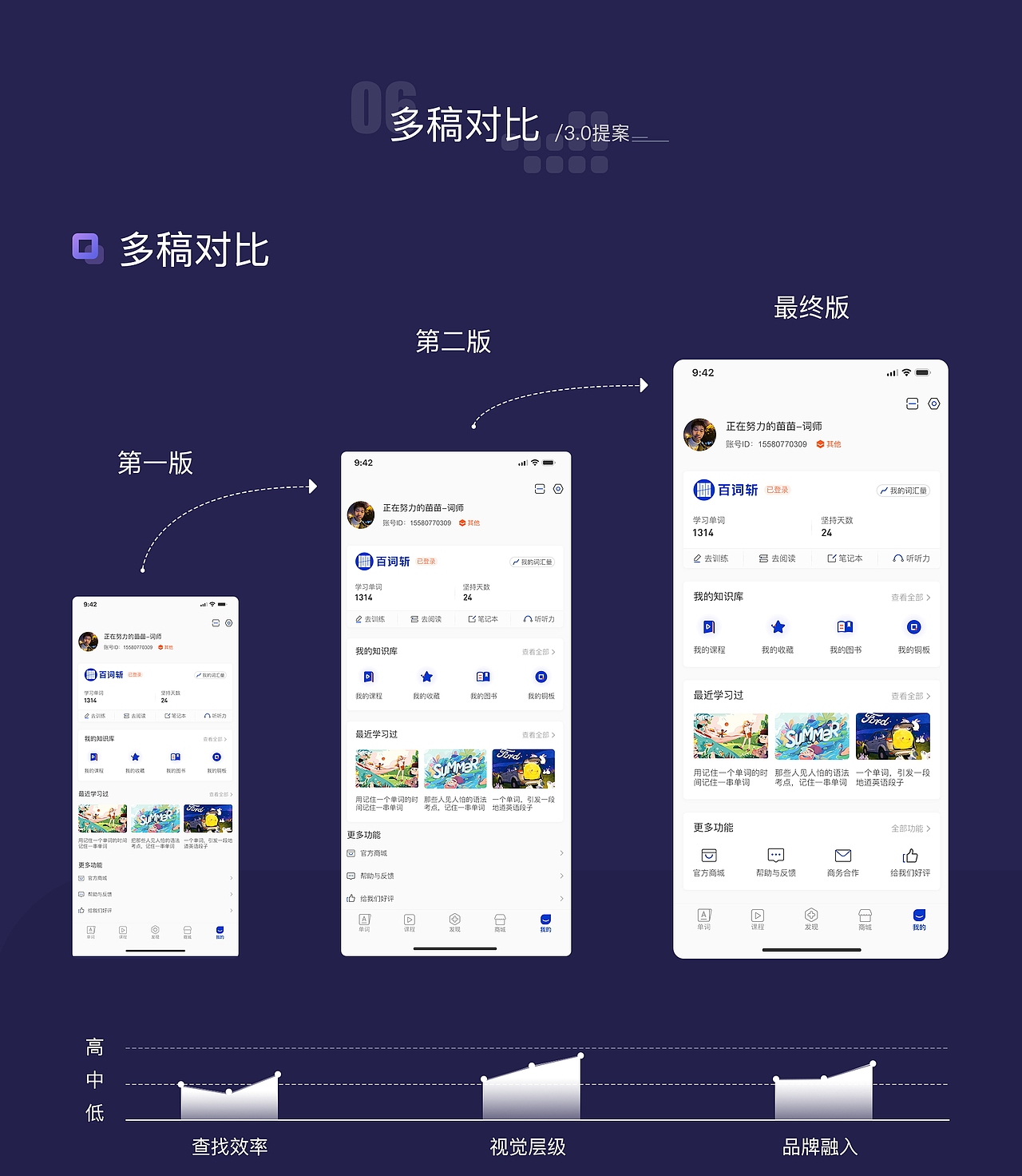 APP改版界面（图ZMjg4ODYzMzUy） - APP界面 - 站酷设计师晨曦QM原创素材 - 站酷ZCOOL