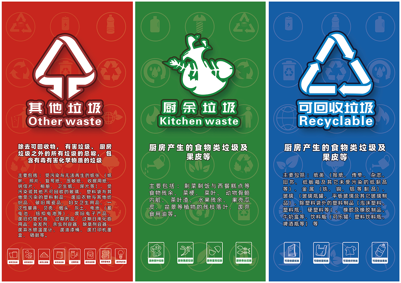 垃圾分类标示