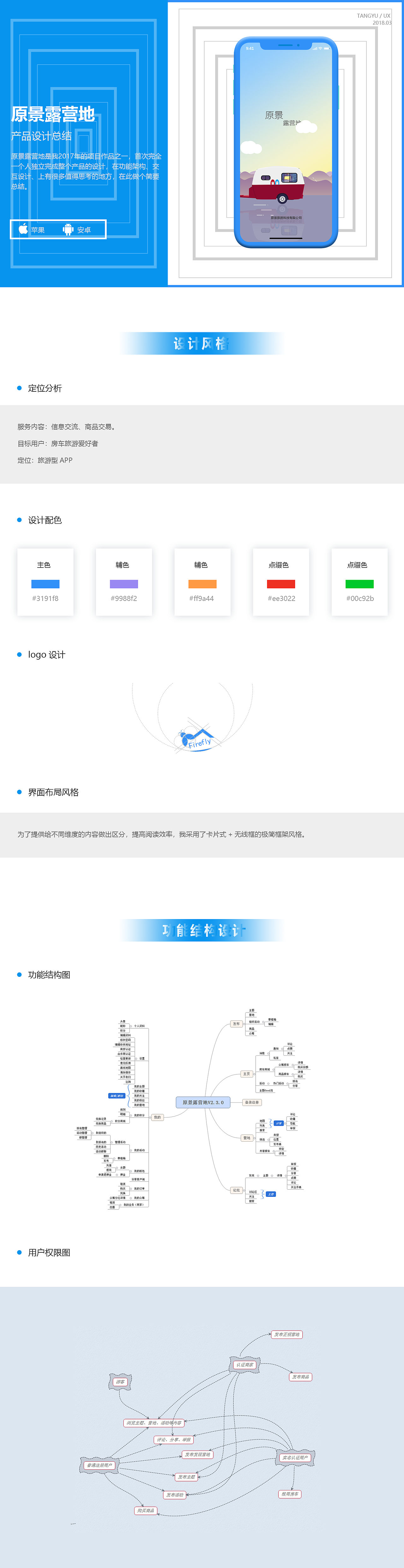 原景露营地项目设计总结