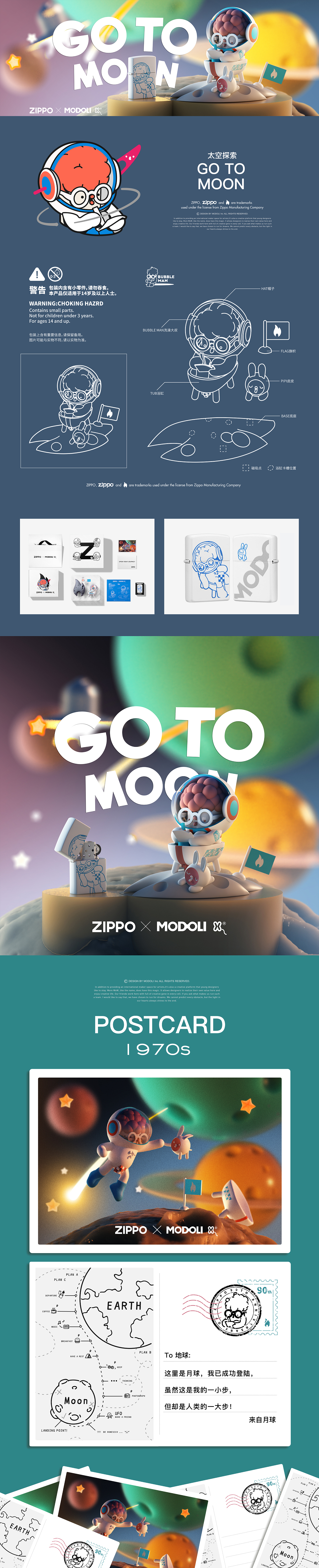 玩型填空 | ZIPPOxMODOLI 联名礼盒（图ZMjc3MjIwMTQ0） - 产品 - 站酷设计师玩型填空原创素材 - 站酷ZCOOL