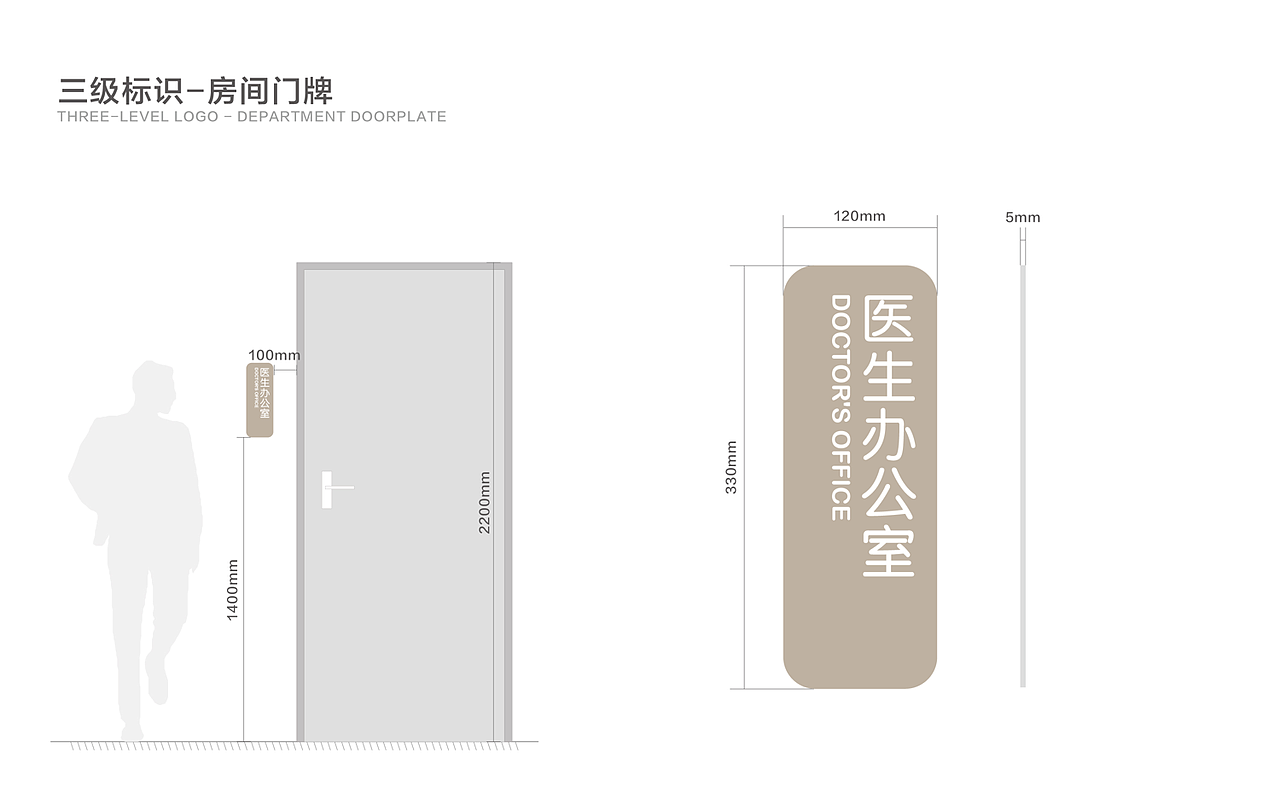 医院导视（图ZMjYwMjg1MDAw） - 其他 - 站酷设计师爱尚喜悦原创素材 - 站酷ZCOOL