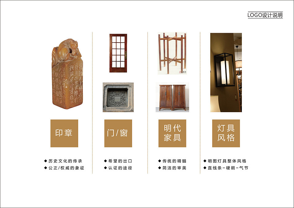 上行设计/明图提案分享（图ZMTgzOTkzNTI=） - 品牌 - 站酷设计师石昌鸿原创素材 - 站酷ZCOOL