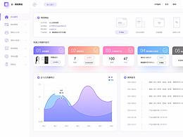 云速成美站后臺系統(tǒng)