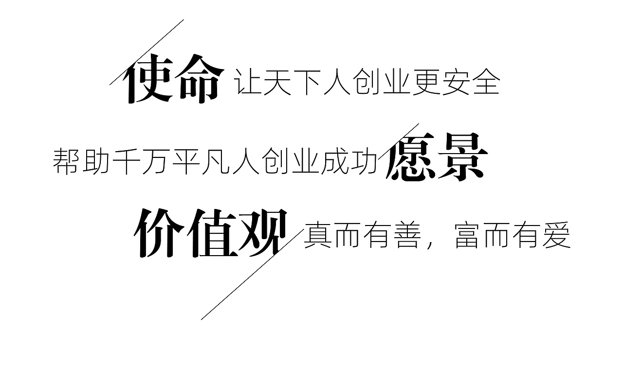 企业文化观（图ZMjE4MTQxNjA0） - 海报 - 站酷设计师旺旺小小苏被占用原创素材 - 站酷ZCOOL