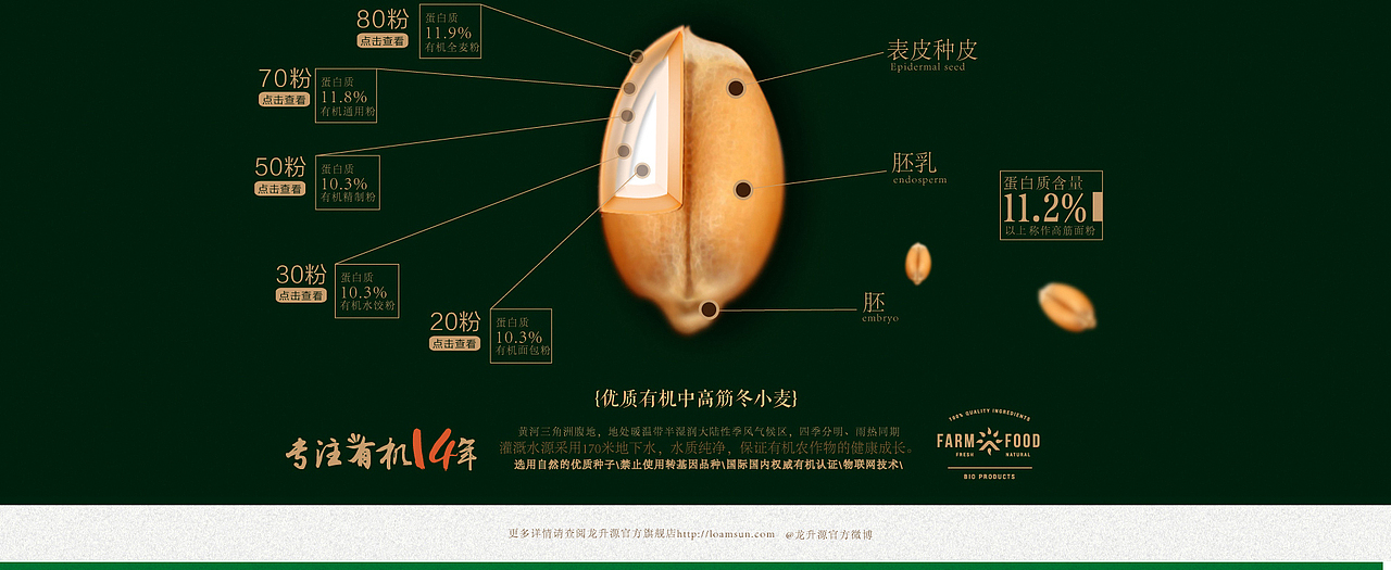 龙升源有机面粉的天猫页面