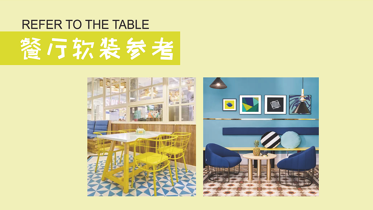 【开泡】餐饮品牌策划方案