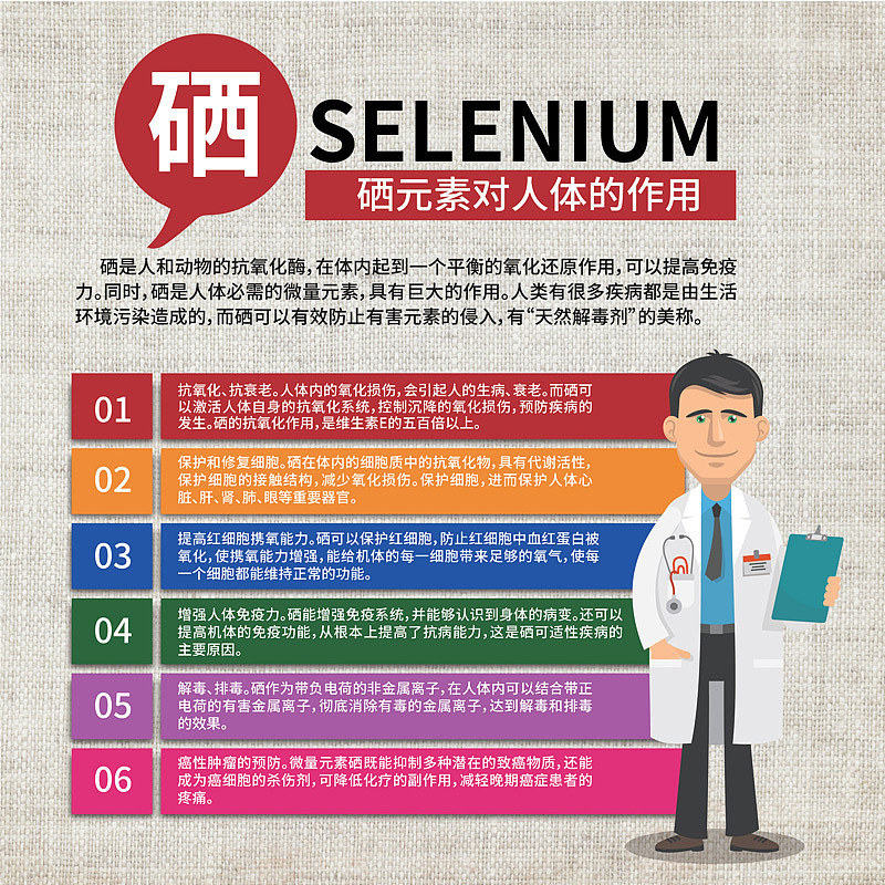 食疗的中医理论（图ZMTcxMTc5ODYw） - 海报 - 站酷设计师三口一头猪原创素材 - 站酷ZCOOL