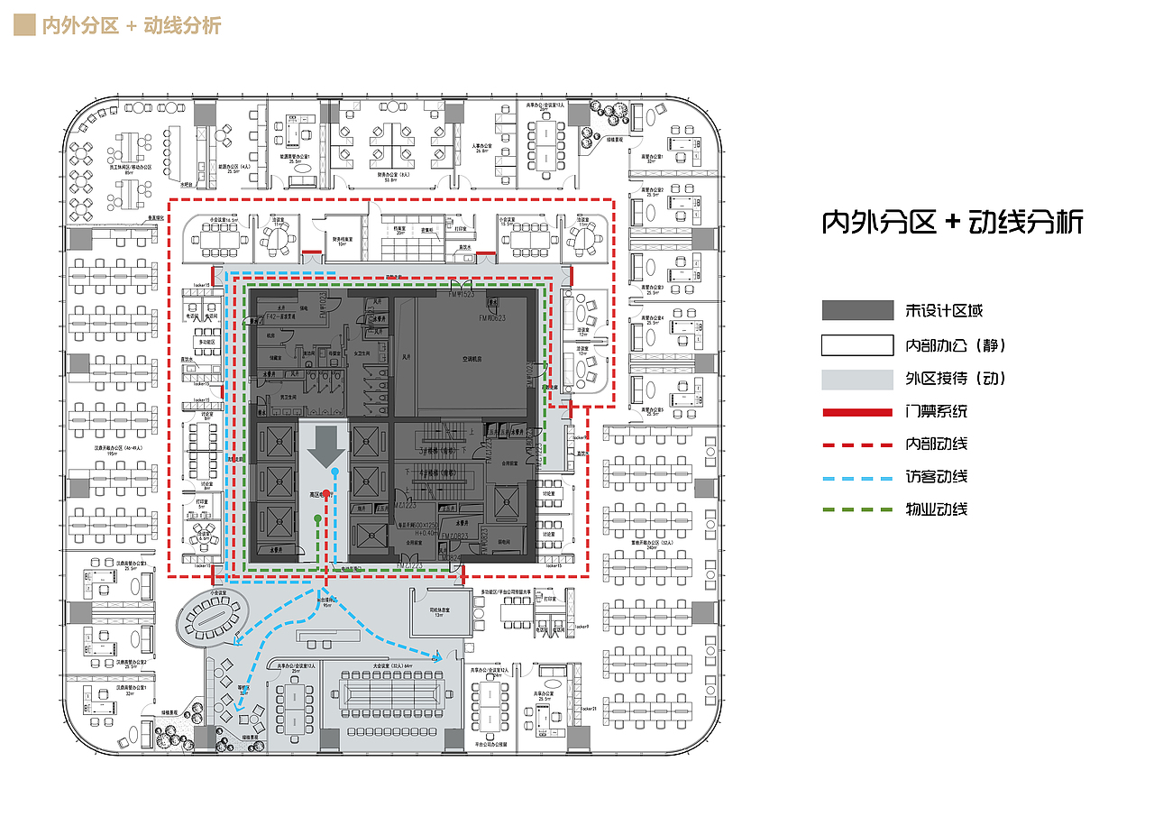 正大集团办公室