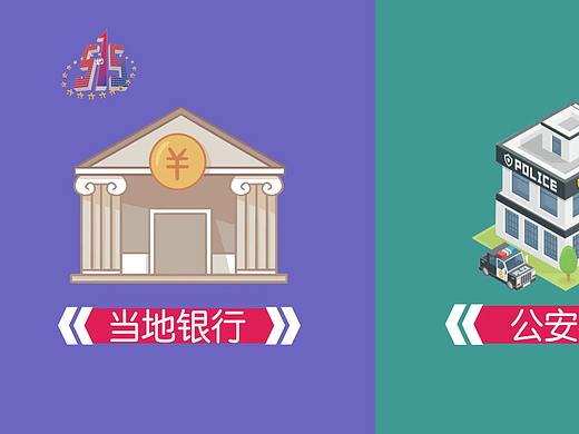 防范经济犯罪
