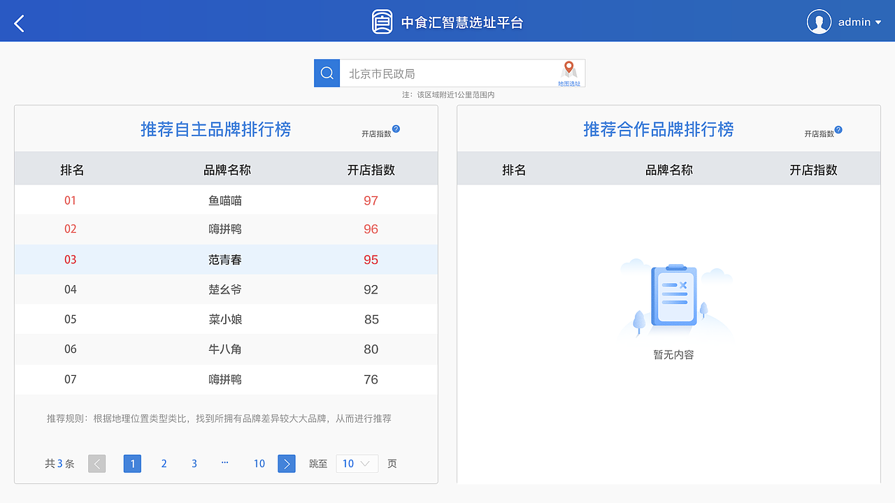 选址平台（图ZMjQxMjA4MTky） - 软件界面 - 站酷设计师mali_designer原创素材 - 站酷ZCOOL