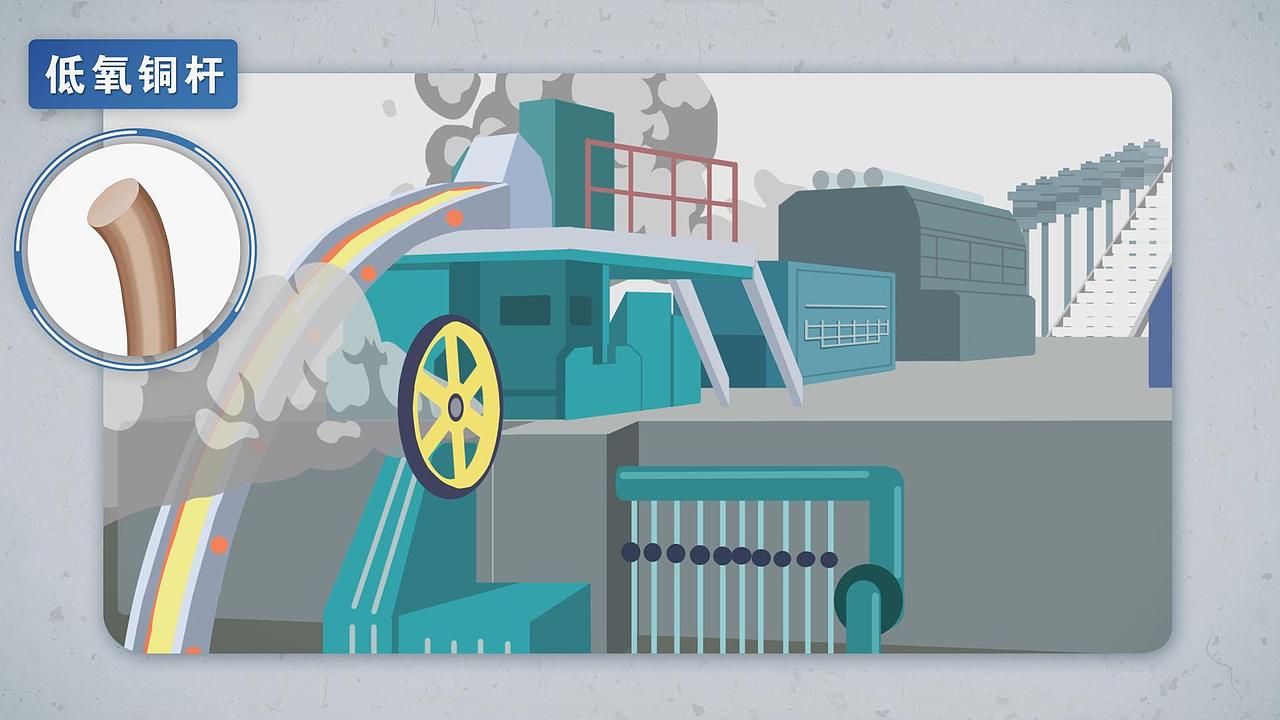 广东电缆厂宣传片（图ZMTI1MzYzODQw） - 动画片 - 站酷设计师YORK涛原创素材 - 站酷ZCOOL