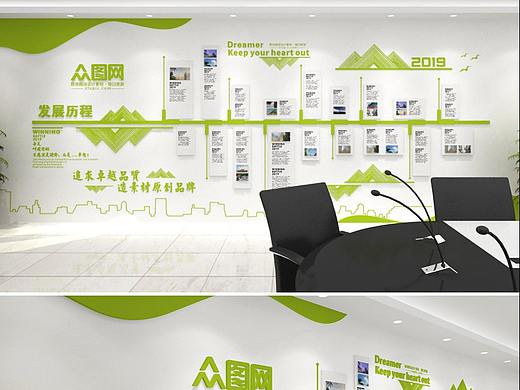 现代清新发展历程企业文化墙