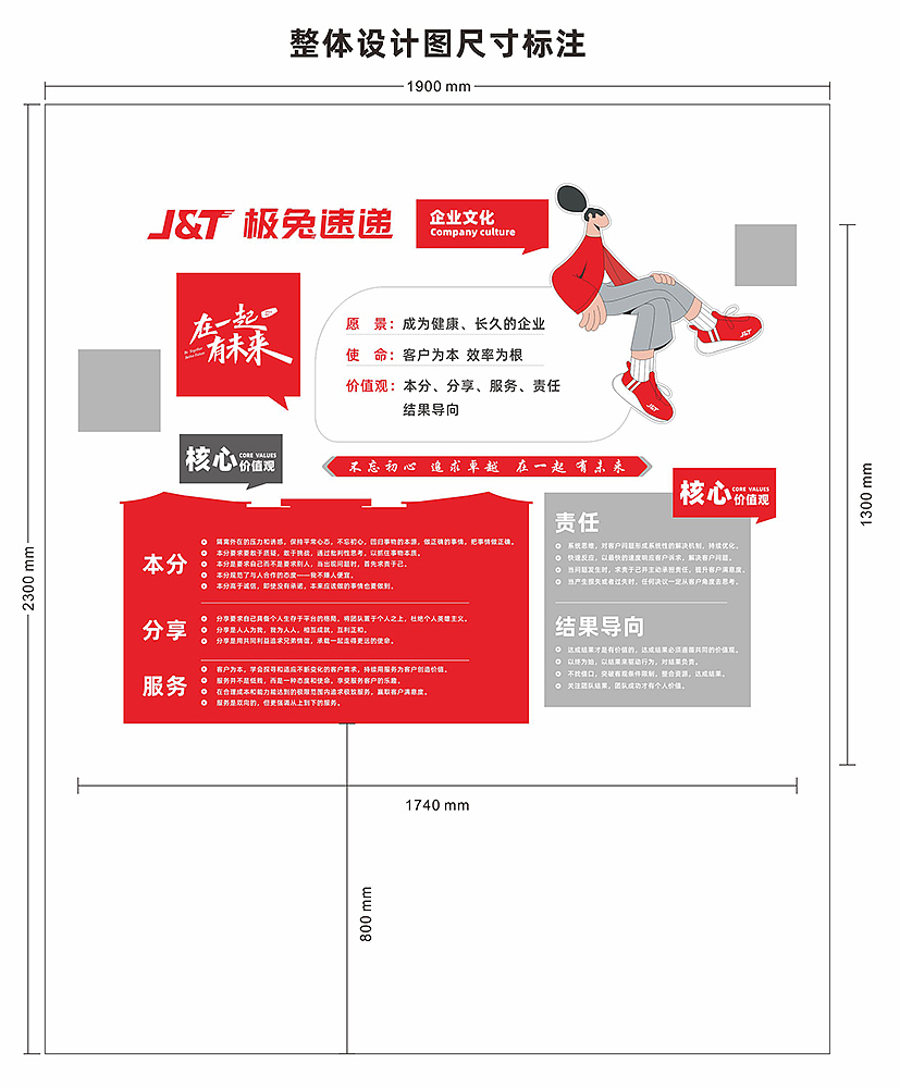 文化墙-速递电商（图ZMjgxMDE5NDQw） - 品牌 - 站酷设计师啊待原创素材 - 站酷ZCOOL