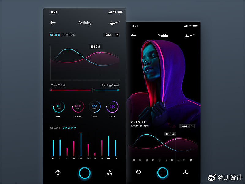 健身app（图ZMTkzMjkxNzI0） - APP界面 - 站酷设计师花生豆子原创素材 - 站酷ZCOOL