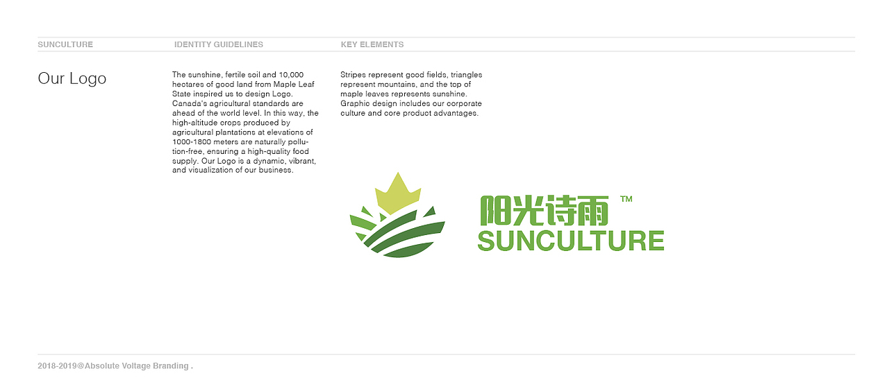 跨国农业科技-VI视觉识别提案