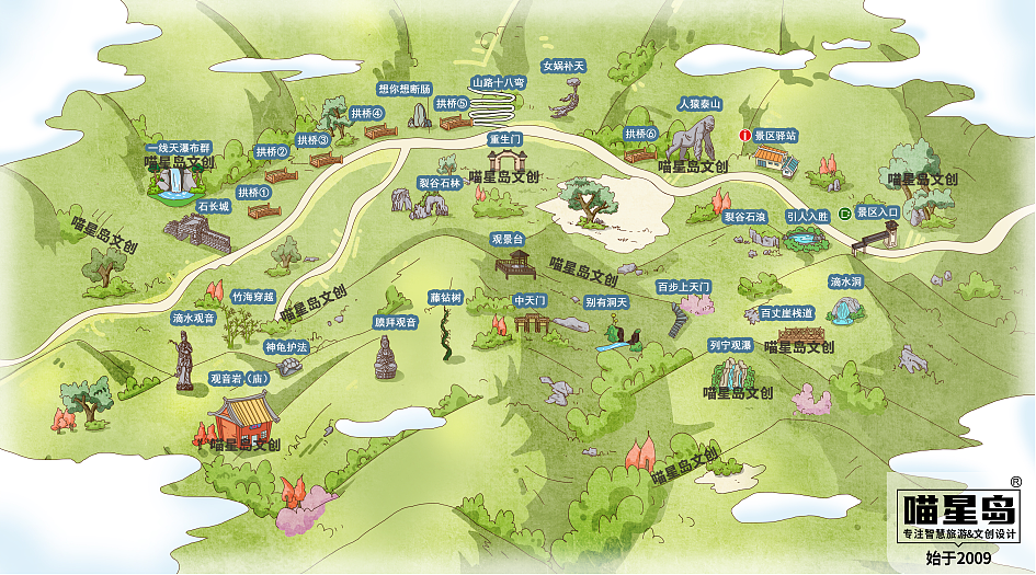 不同类型的山体地图绘制，景区山体手绘地图