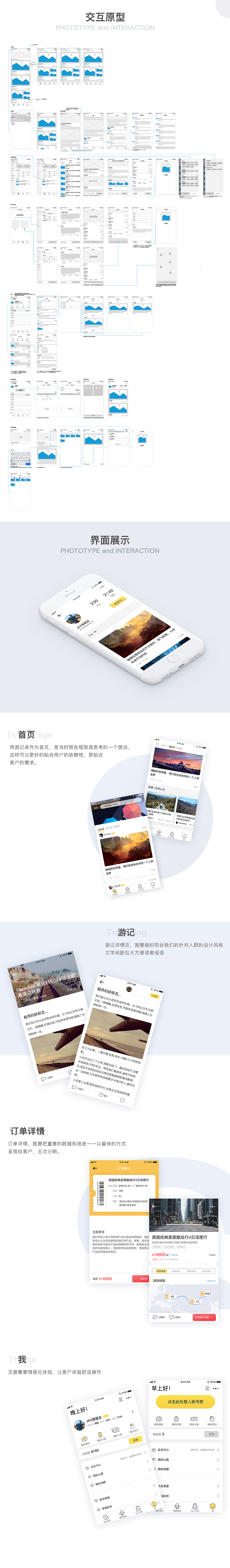 鲸游记私人旅游订制APP