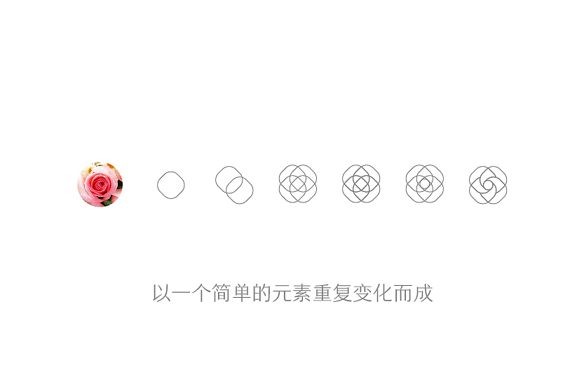 《今天你真美》鲜花品牌包装设计（图ZNTY2MTYxMDA=） - Logo - 站酷设计师一片浪子原创素材 - 站酷ZCOOL