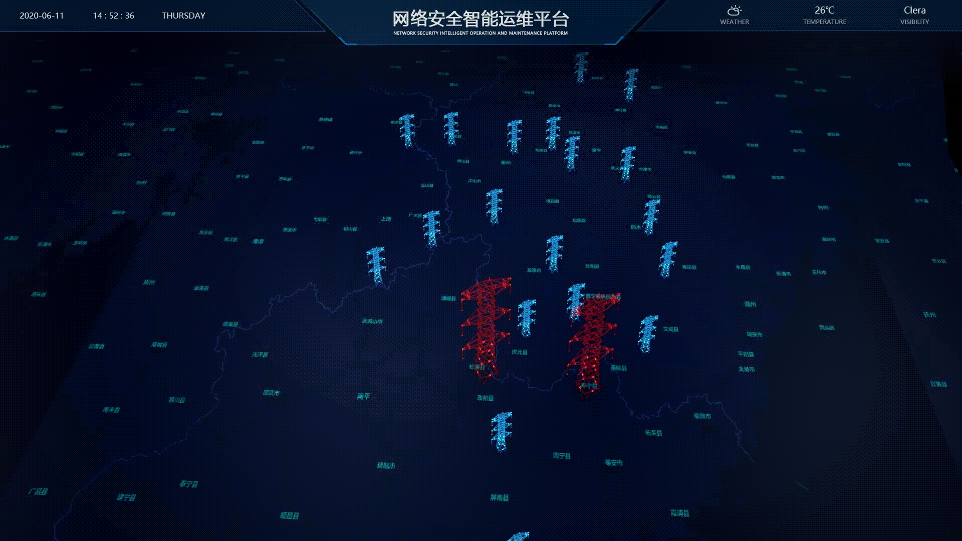 数据大屏合集